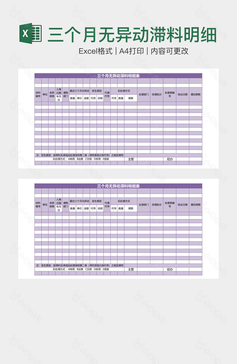 三个月无异动滞料明细表