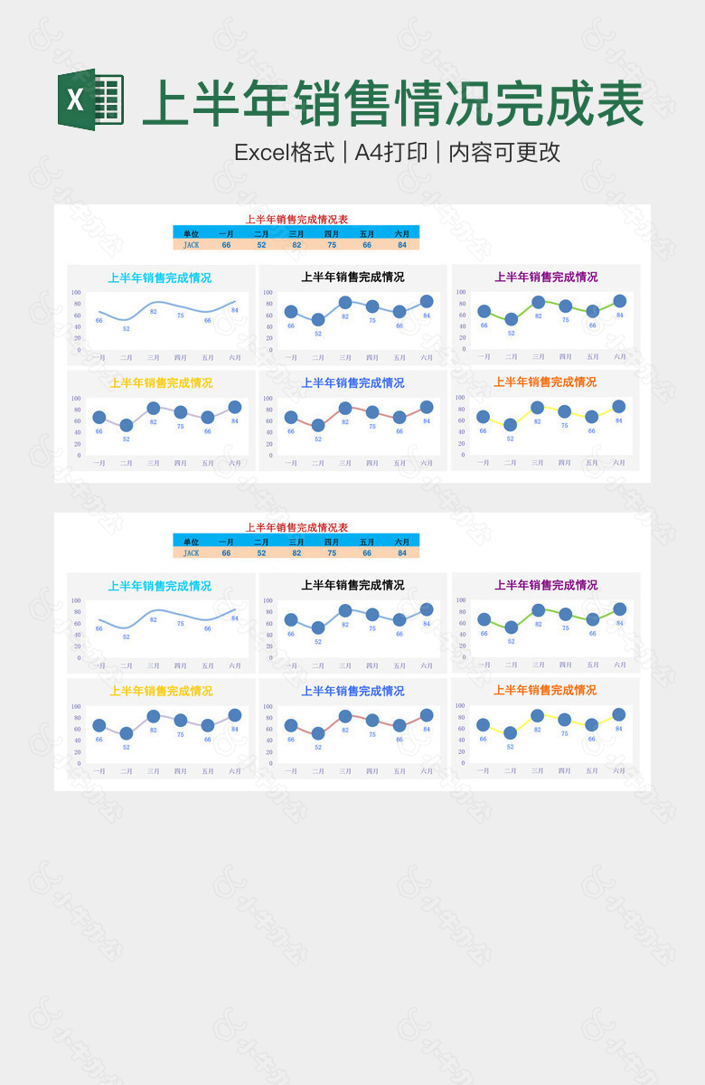 上半年销售情况完成表