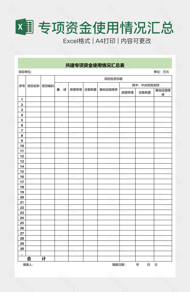 专项资金使用情况汇总