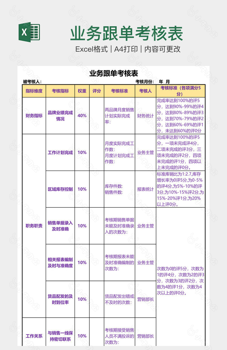 业务跟单考核表