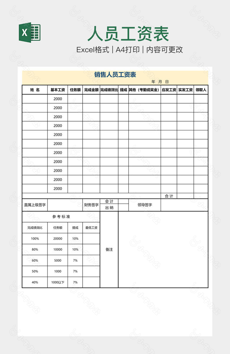 人员工资表