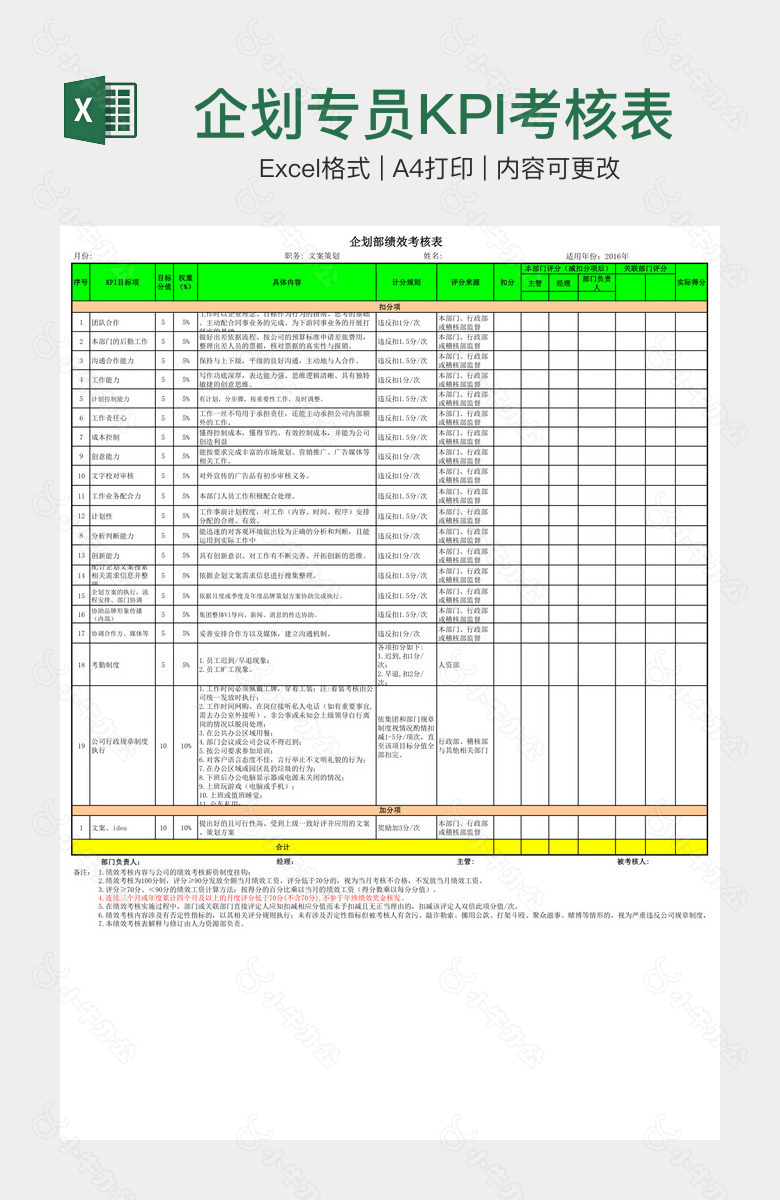 企划专员KPI考核表表