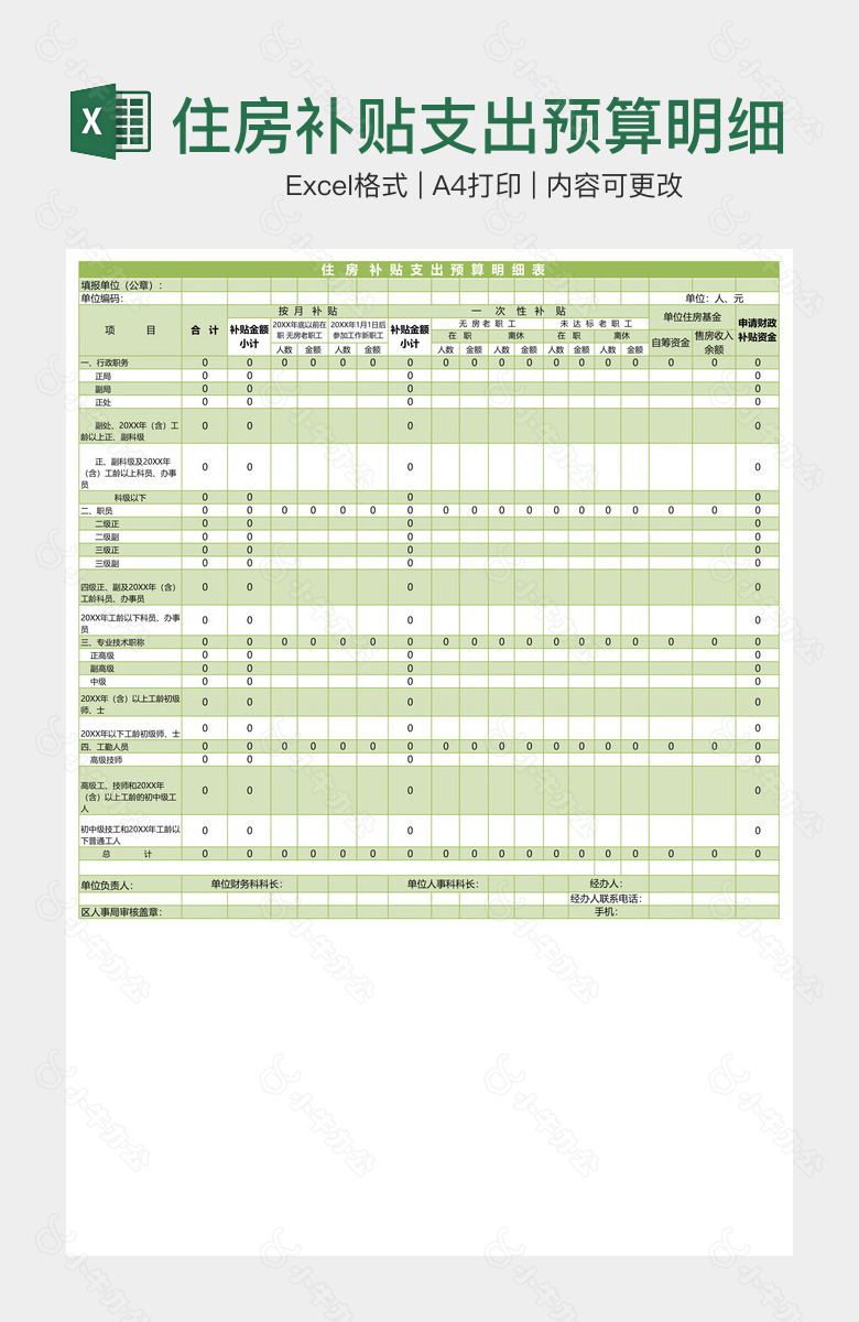 住房补贴支出预算明细表