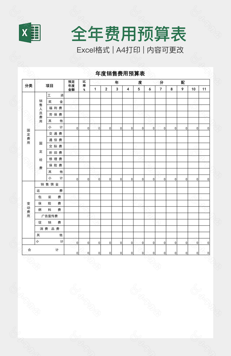 全年费用预算表