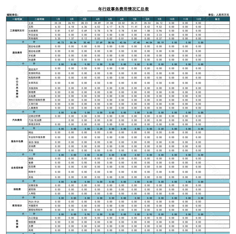 全面的公司行政费用统计表no.2