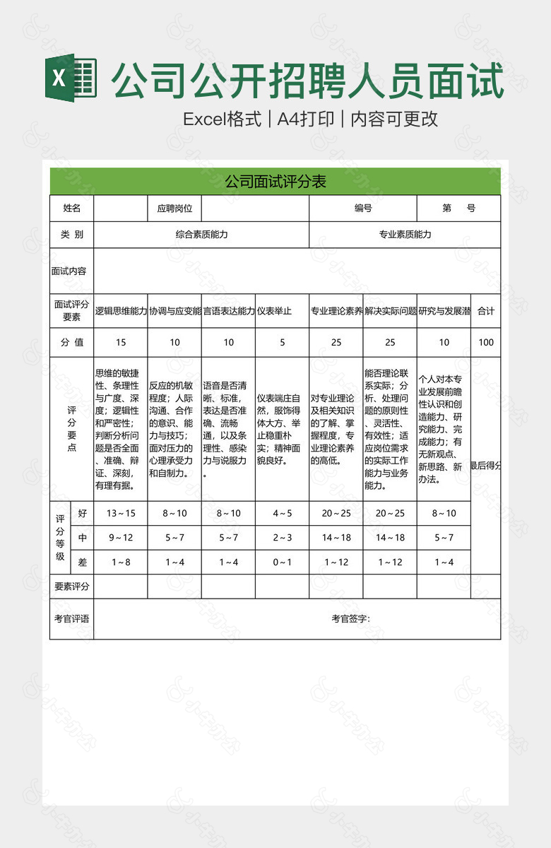 公司公开招聘人员面试评分表