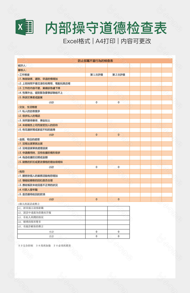 内部操守道德检查表