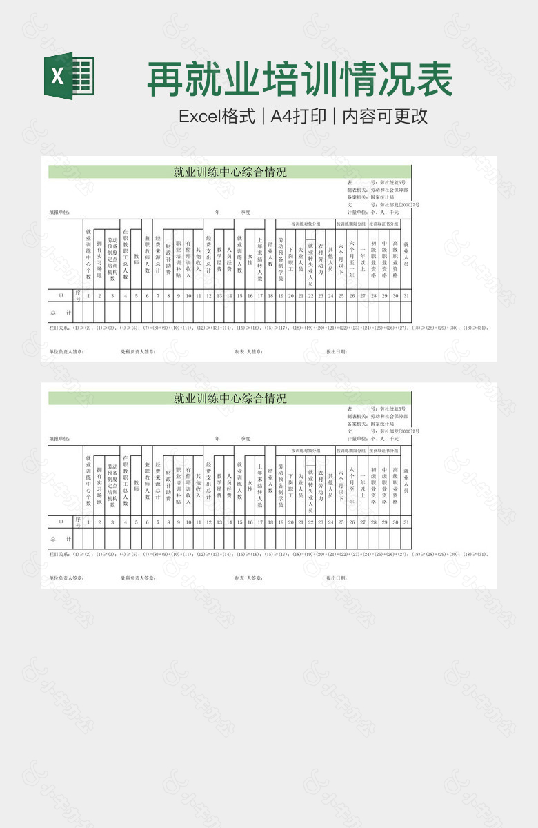 再就业培训情况表