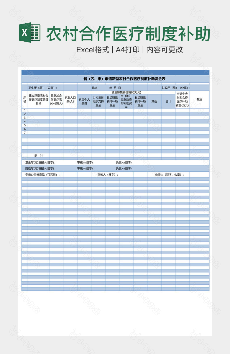 农村合作医疗制度补助资金表