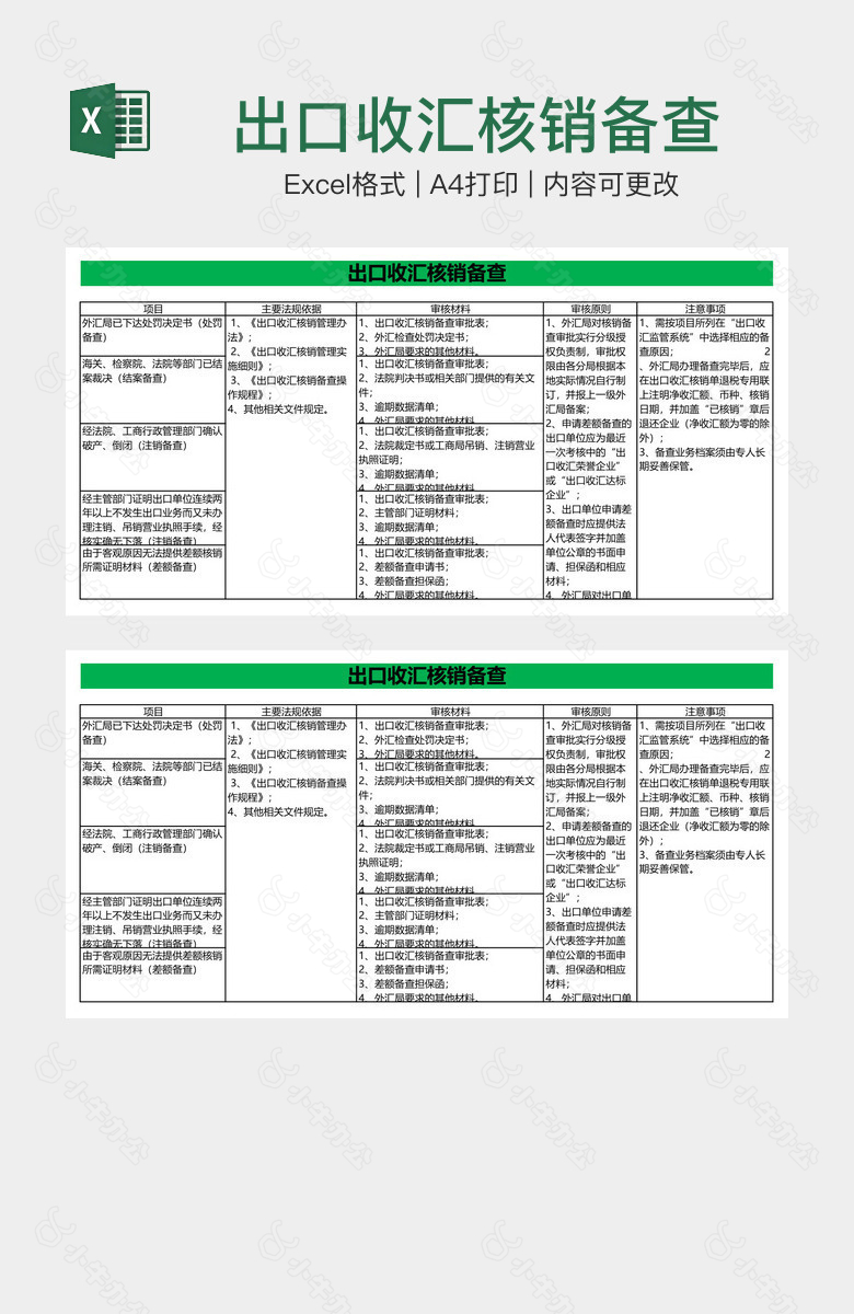 出口收汇核销备查