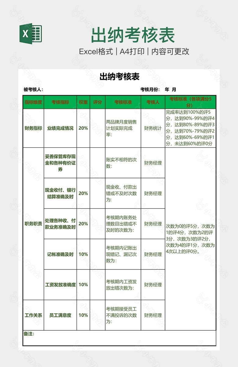 出纳考核表