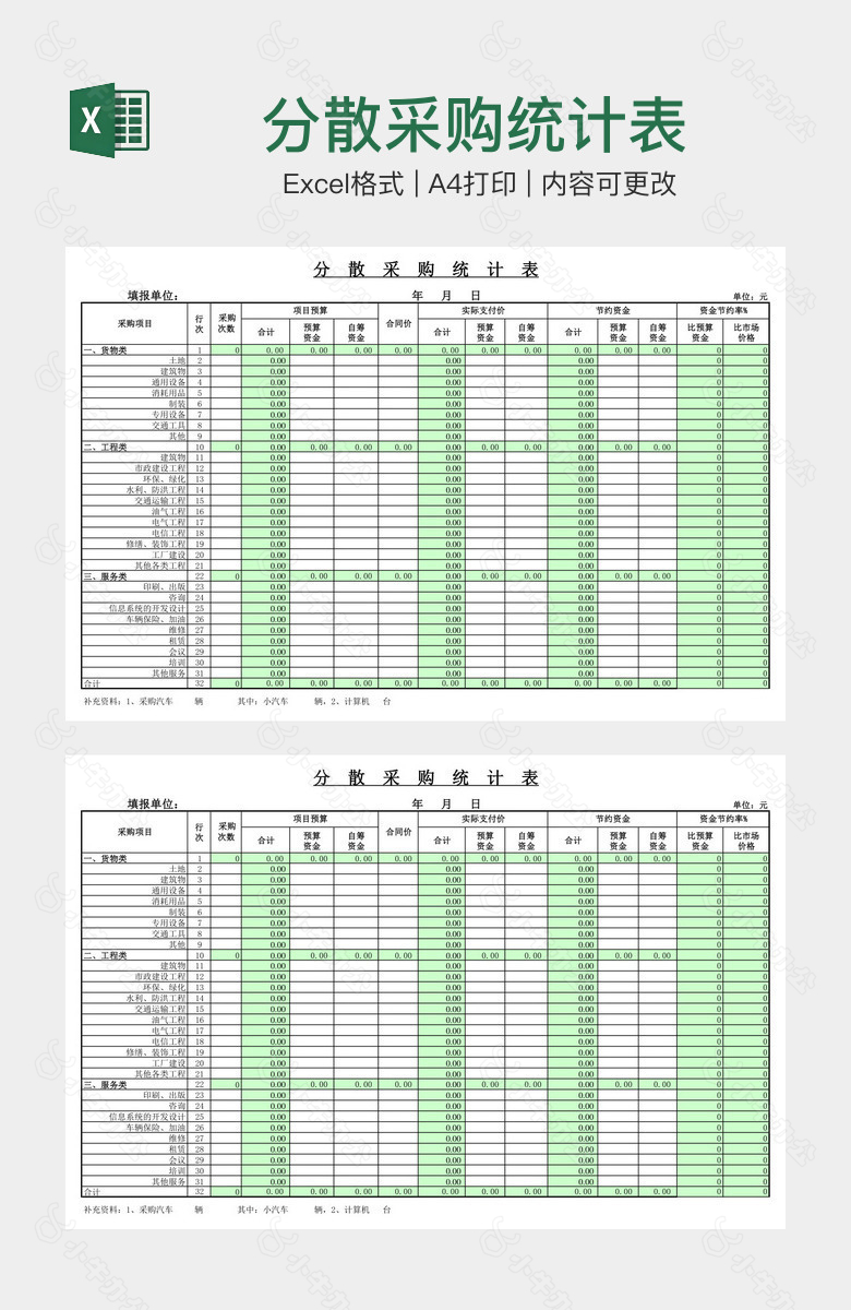 分散采购统计表