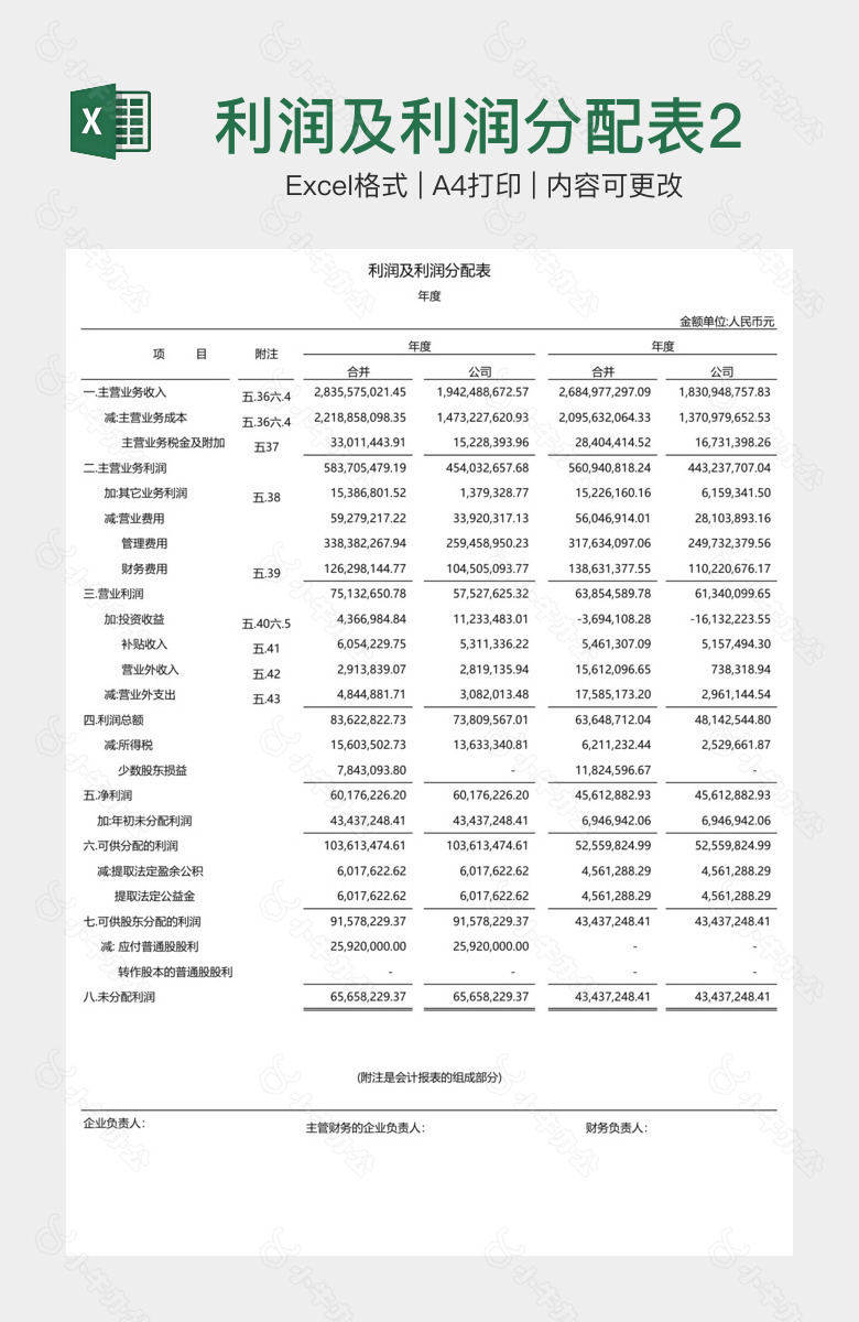 利润及利润分配表2