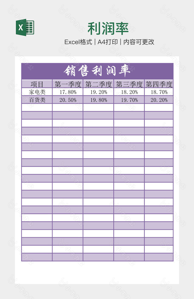 利润率