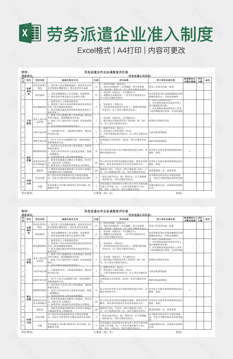 劳务派遣企业准入制度