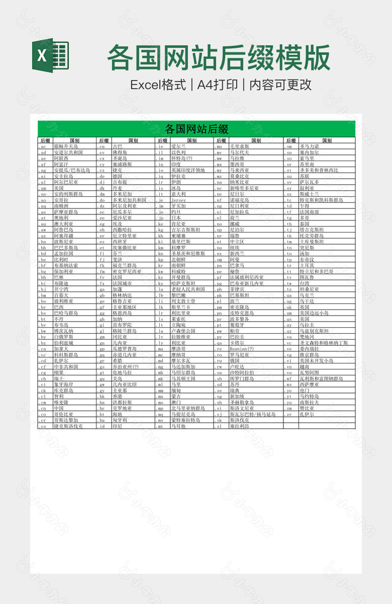各国网站后缀模版