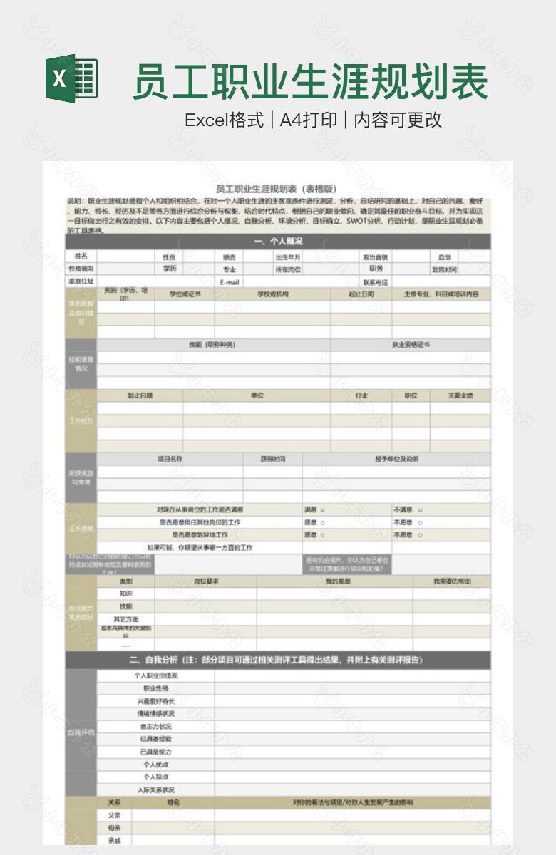 员工职业生涯规划表