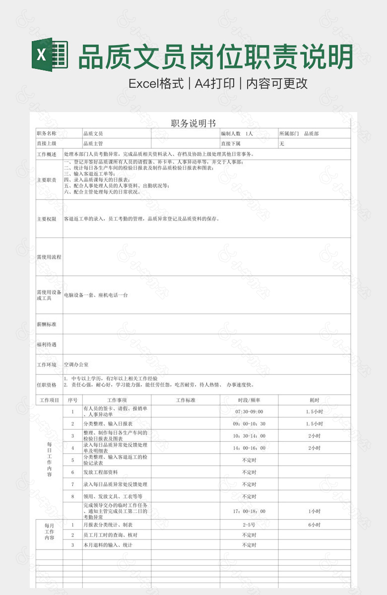 品质文员岗位职责说明书