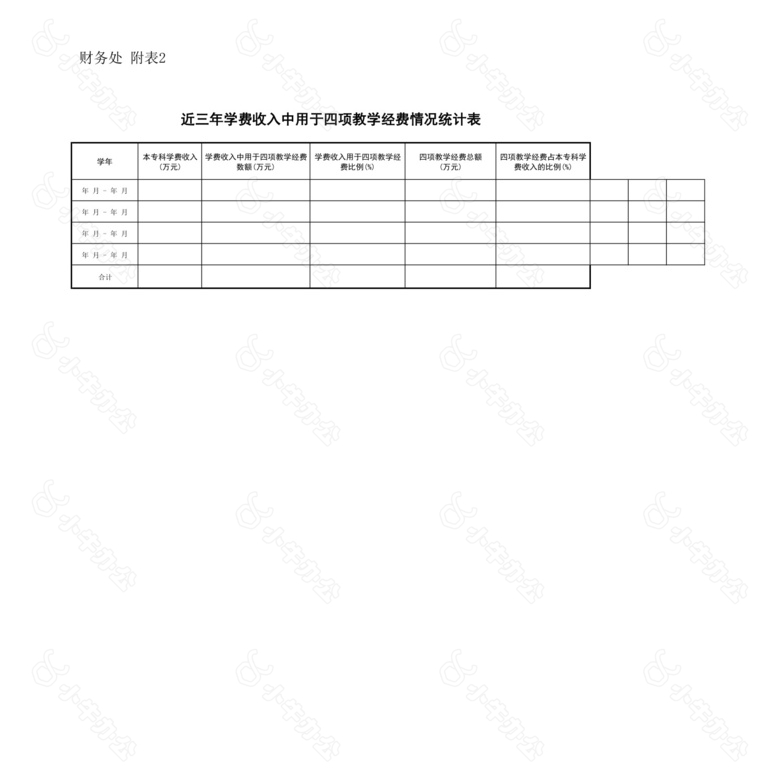 四项教学经费情况统计no.2