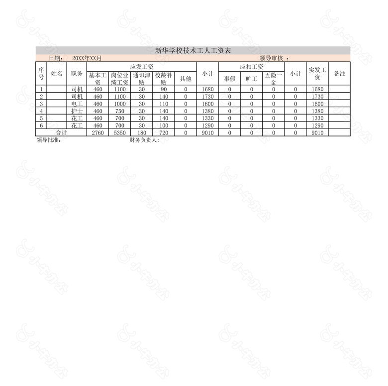 学校教职员工资表no.2