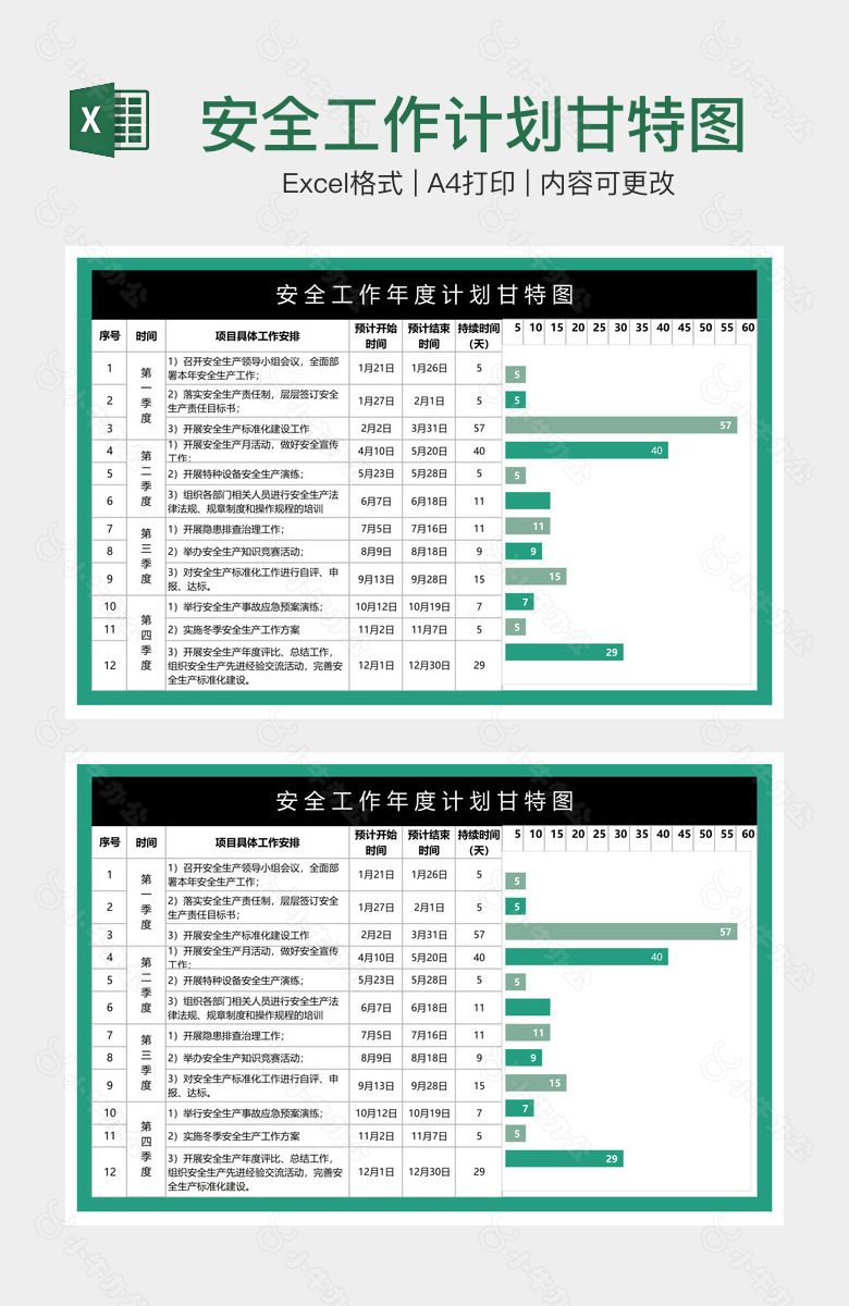 安全工作计划甘特图