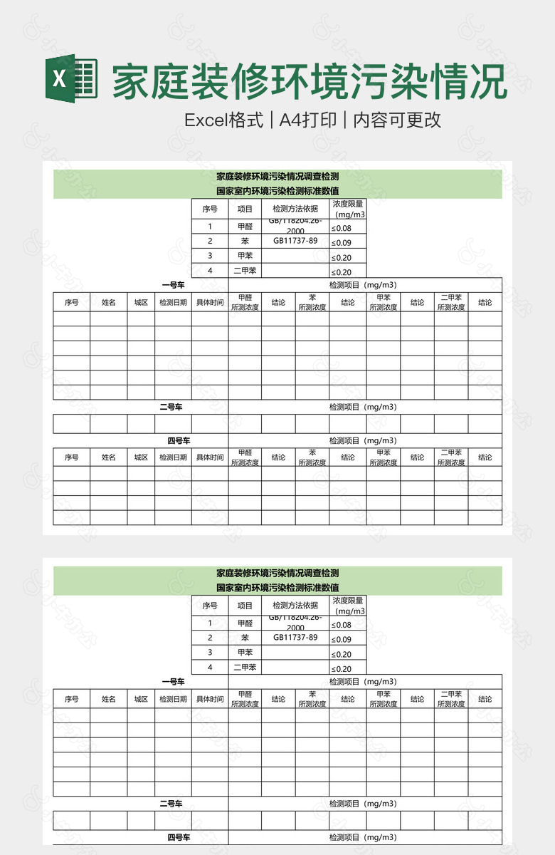 家庭装修环境污染情况调查检测