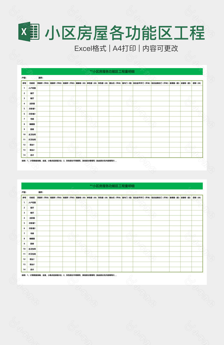 小区房屋各功能区工程量明细