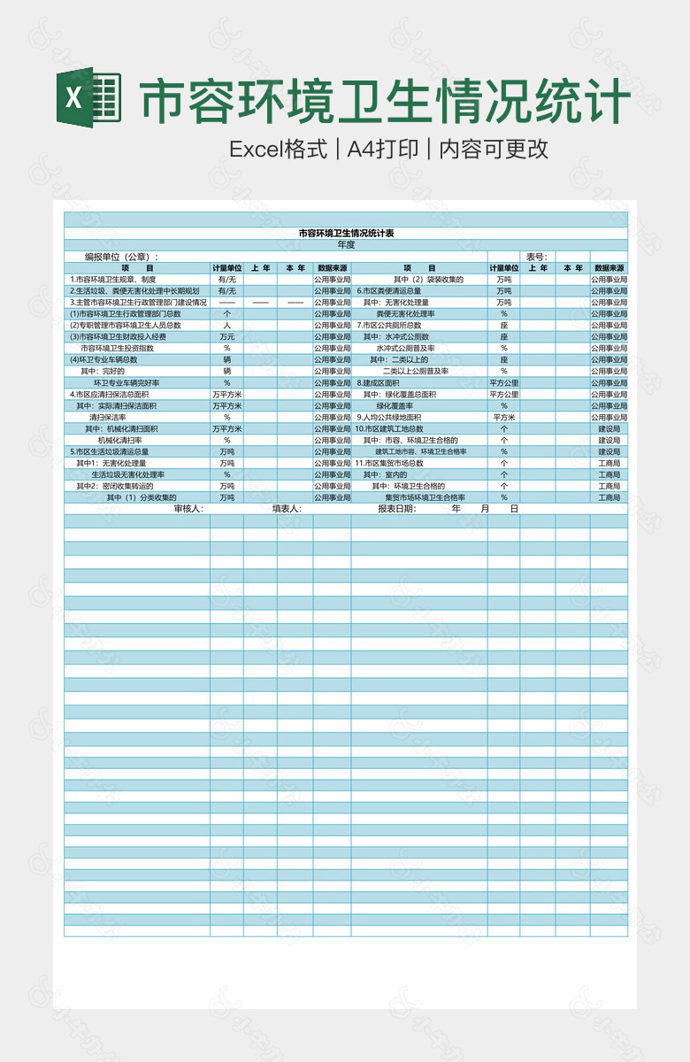 市容环境卫生情况统计表