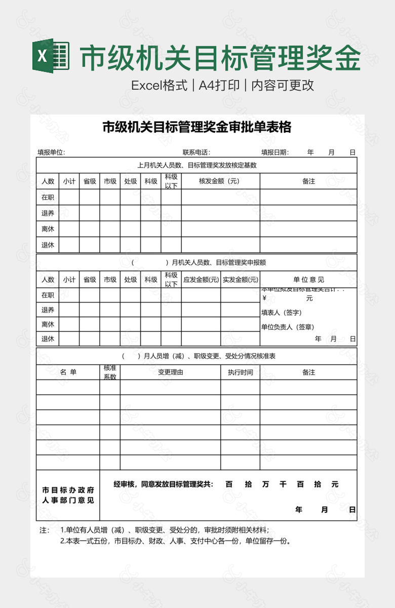 市级机关目标管理奖金审批单