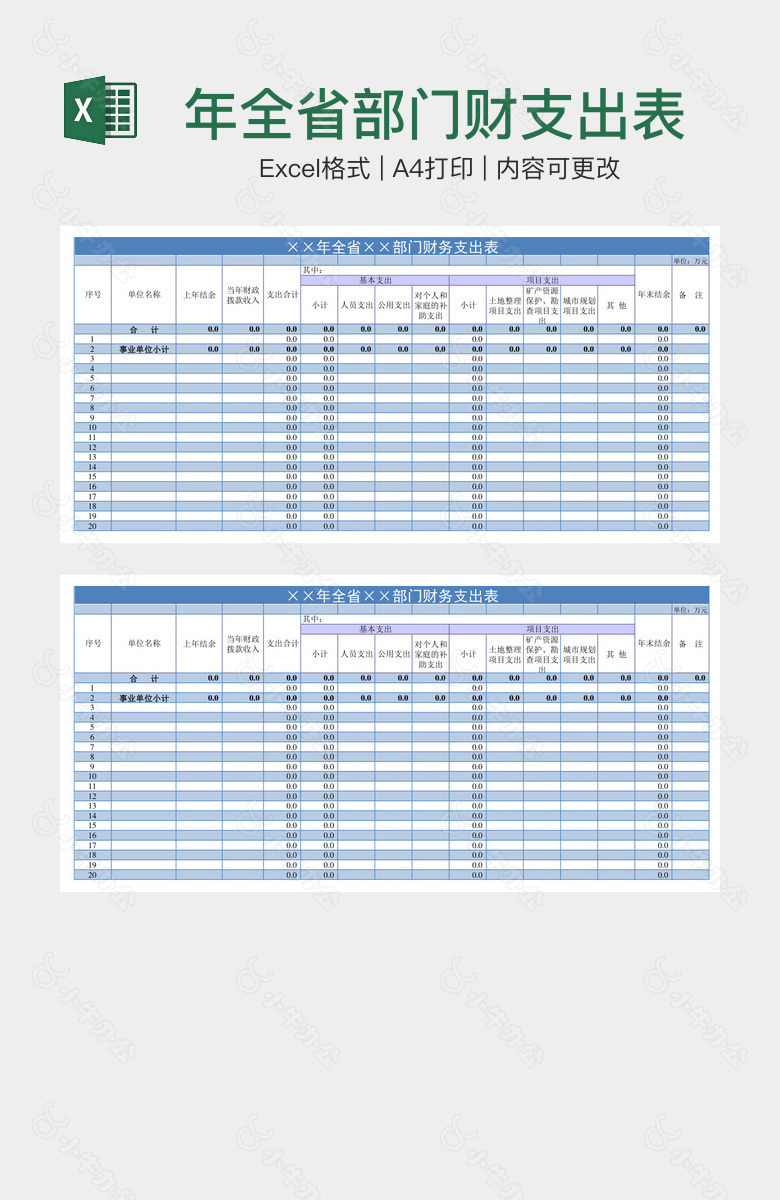 年全省部门财支出表