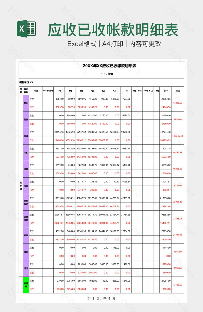 应收已收帐款明细表