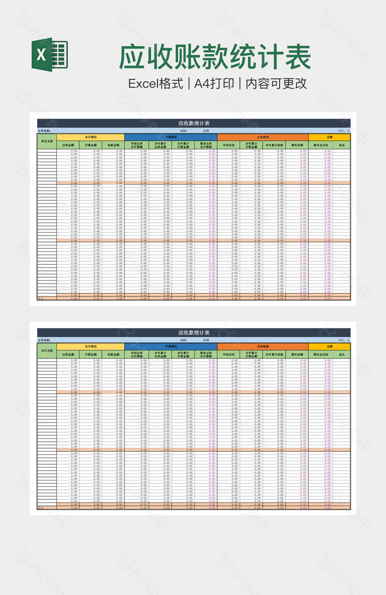 应收账款统计表