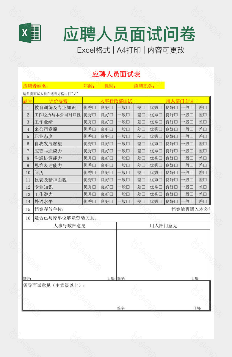 应聘人员面试问卷