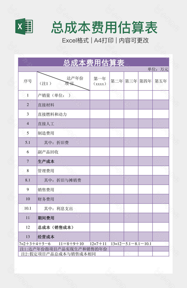 总成本费用估算表