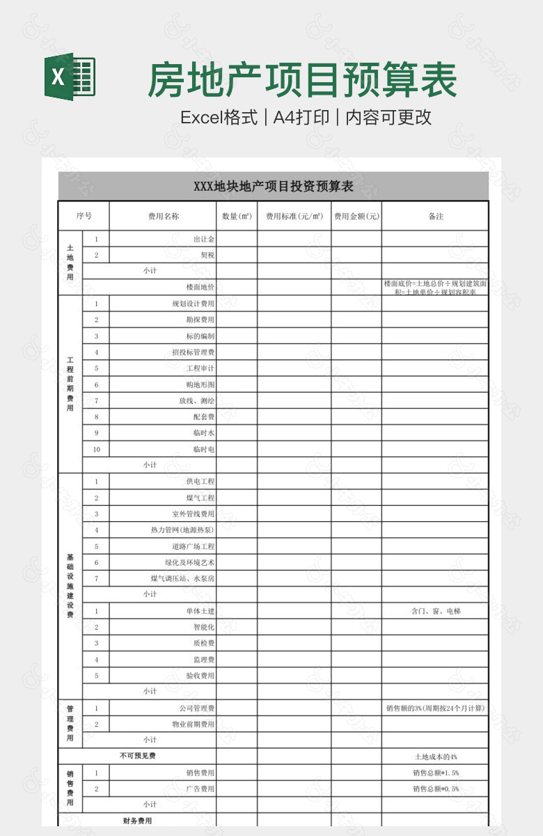 房地产项目预算表