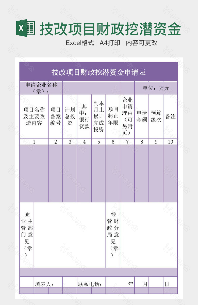 技改项目财政挖潜资金申请表