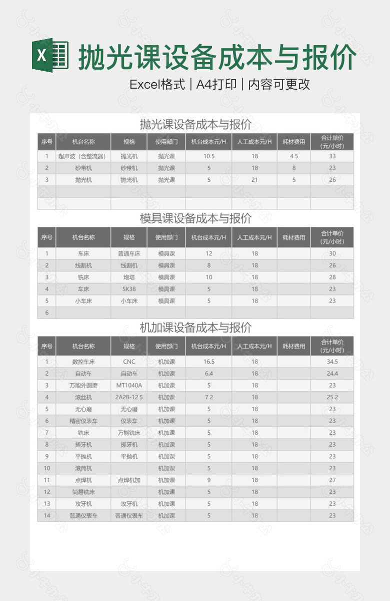 抛光课设备成本与报价