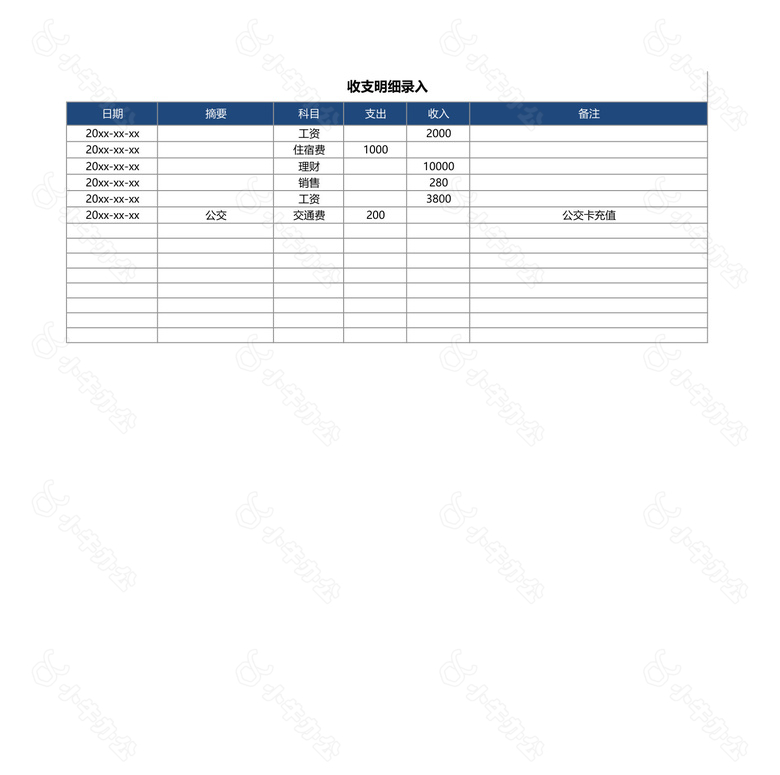 收支利润管理系统no.2