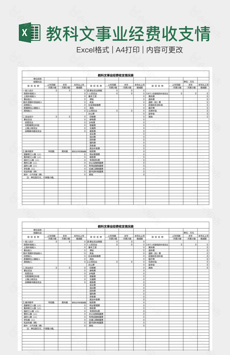 教科文事业经费收支情况表
