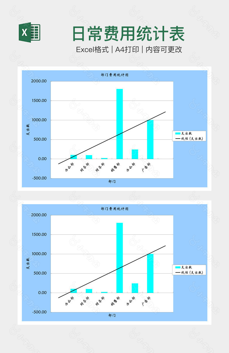 日常费用统计表