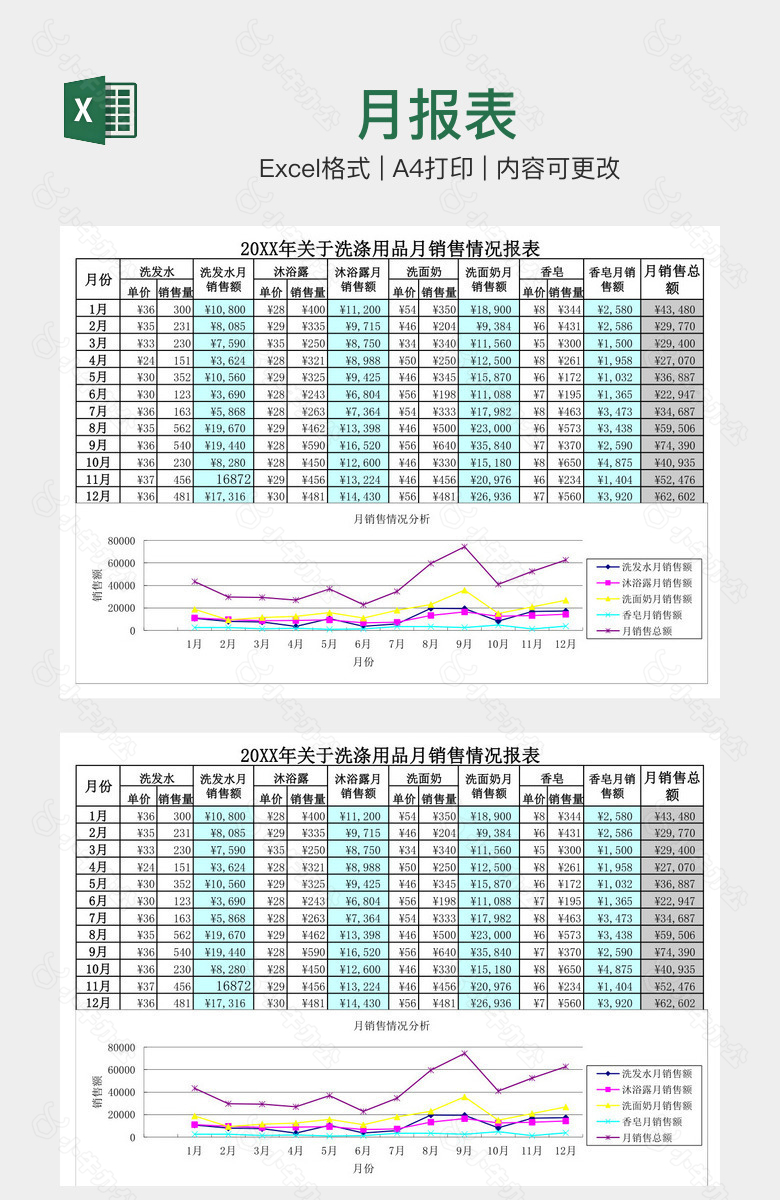 月报表