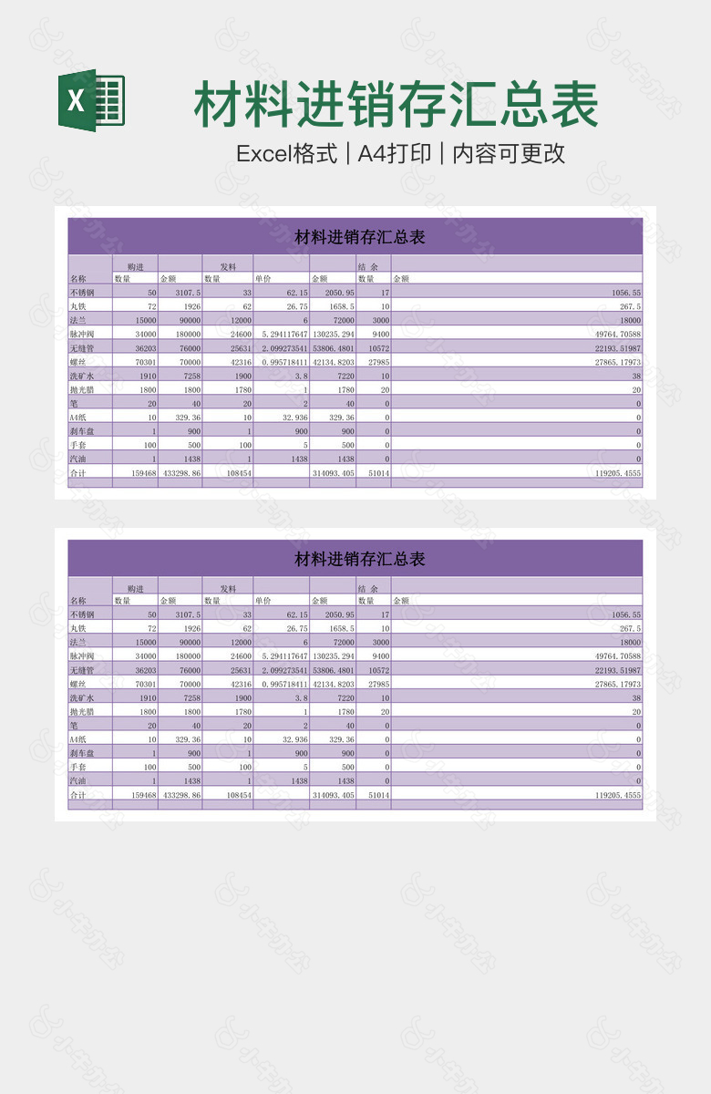 材料进销存汇总表