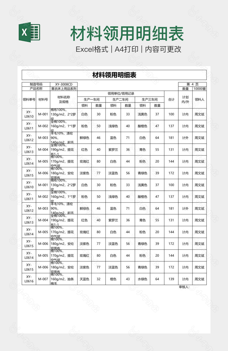 材料领用明细表