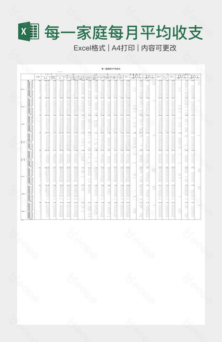 每一家庭每月平均收支