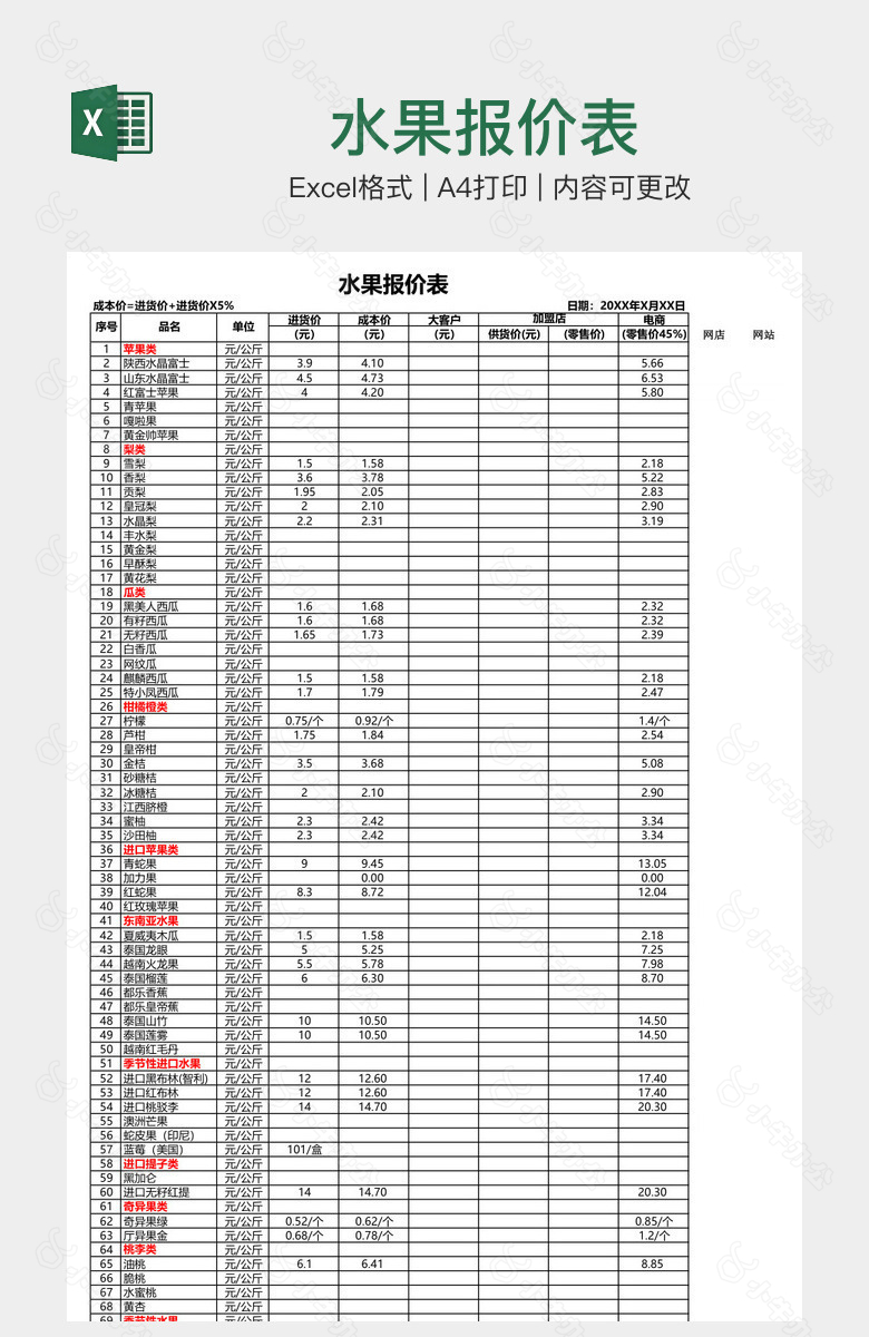 水果报价表