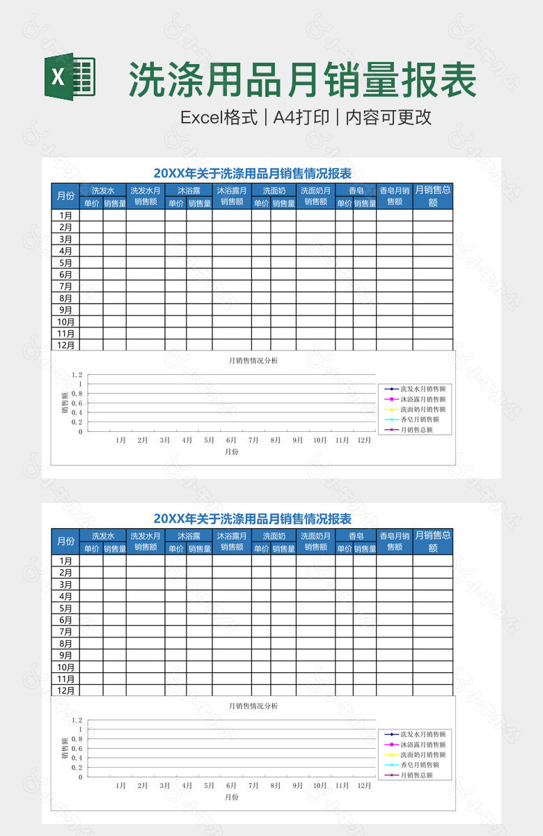 洗涤用品月销量报表