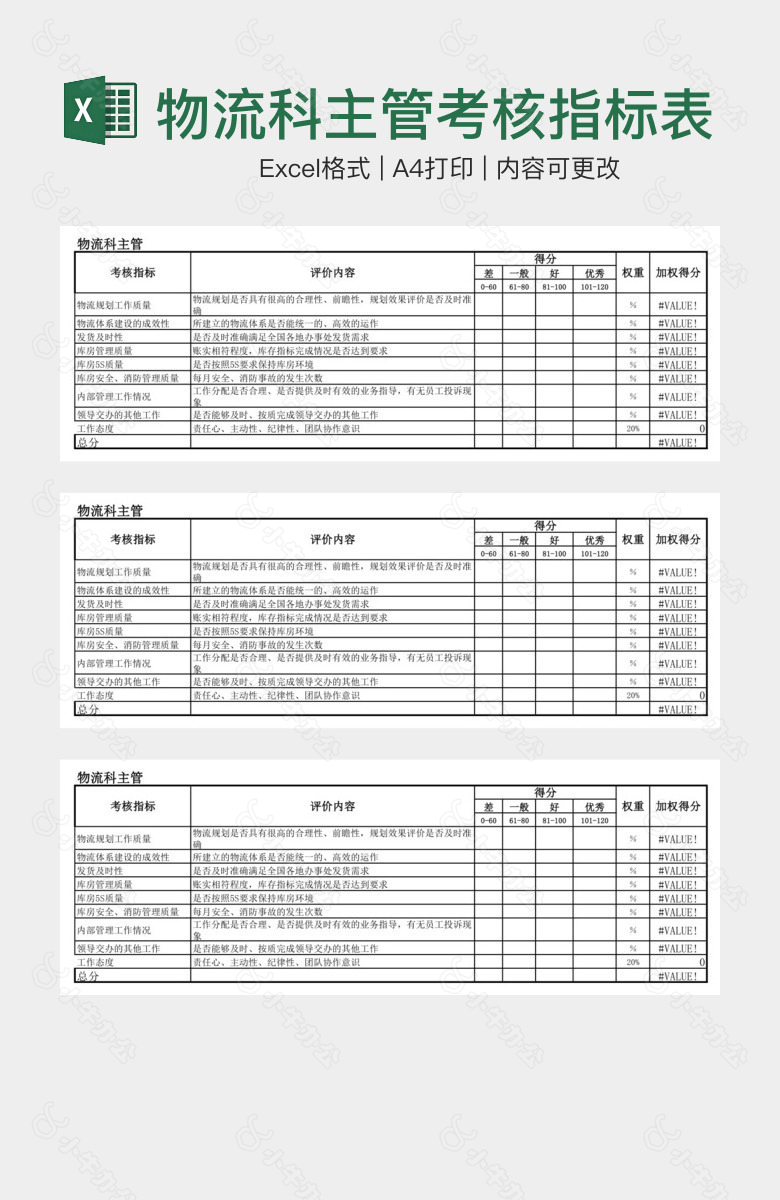 物流科主管考核指标表