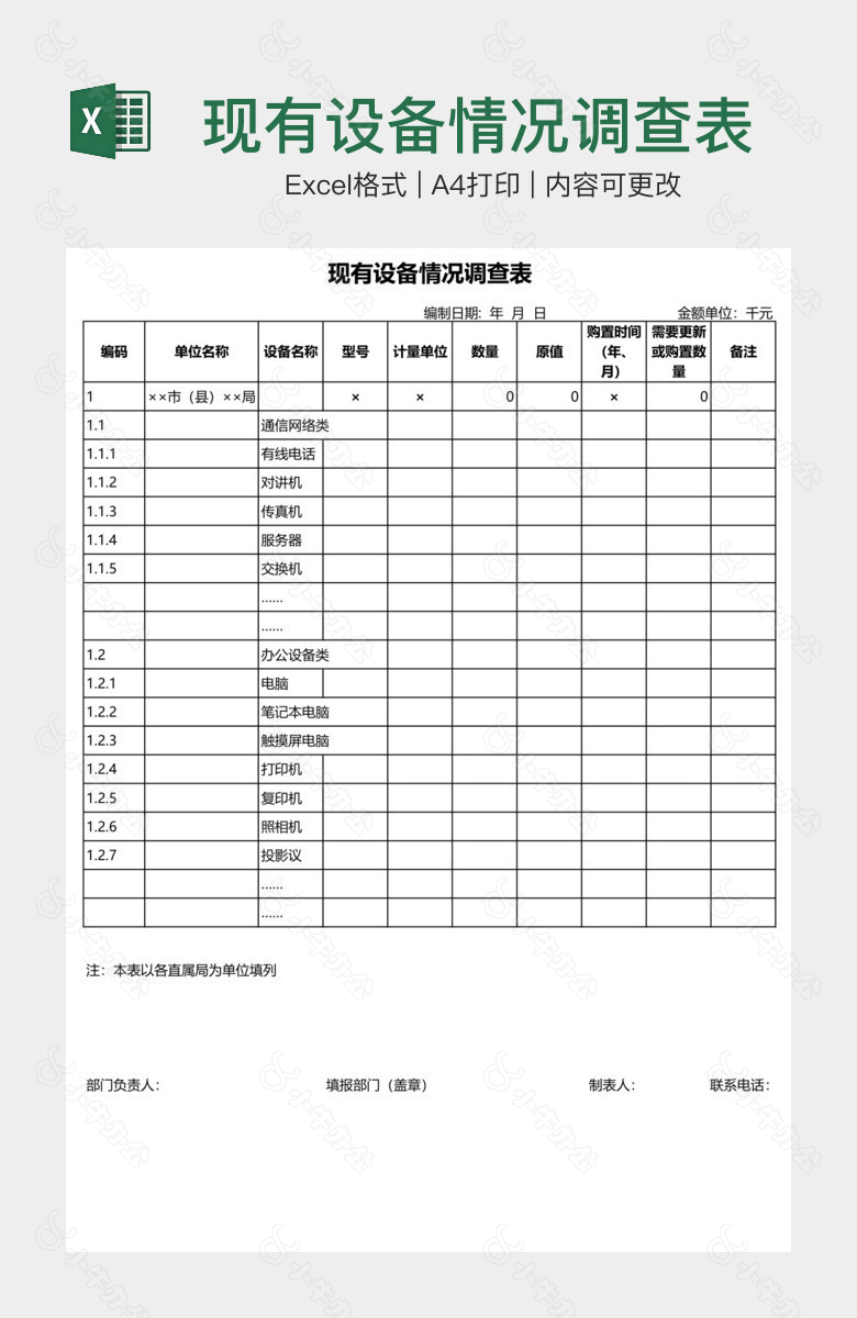 现有设备情况调查表