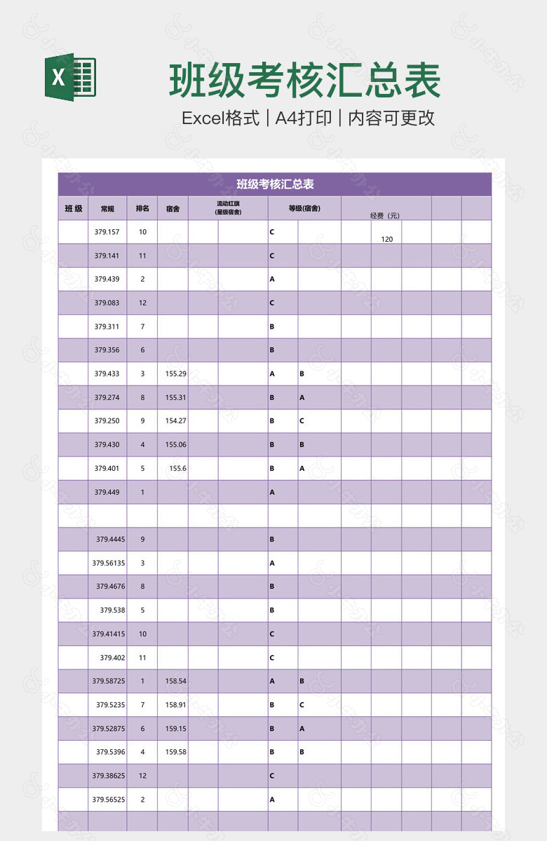 班级考核汇总表