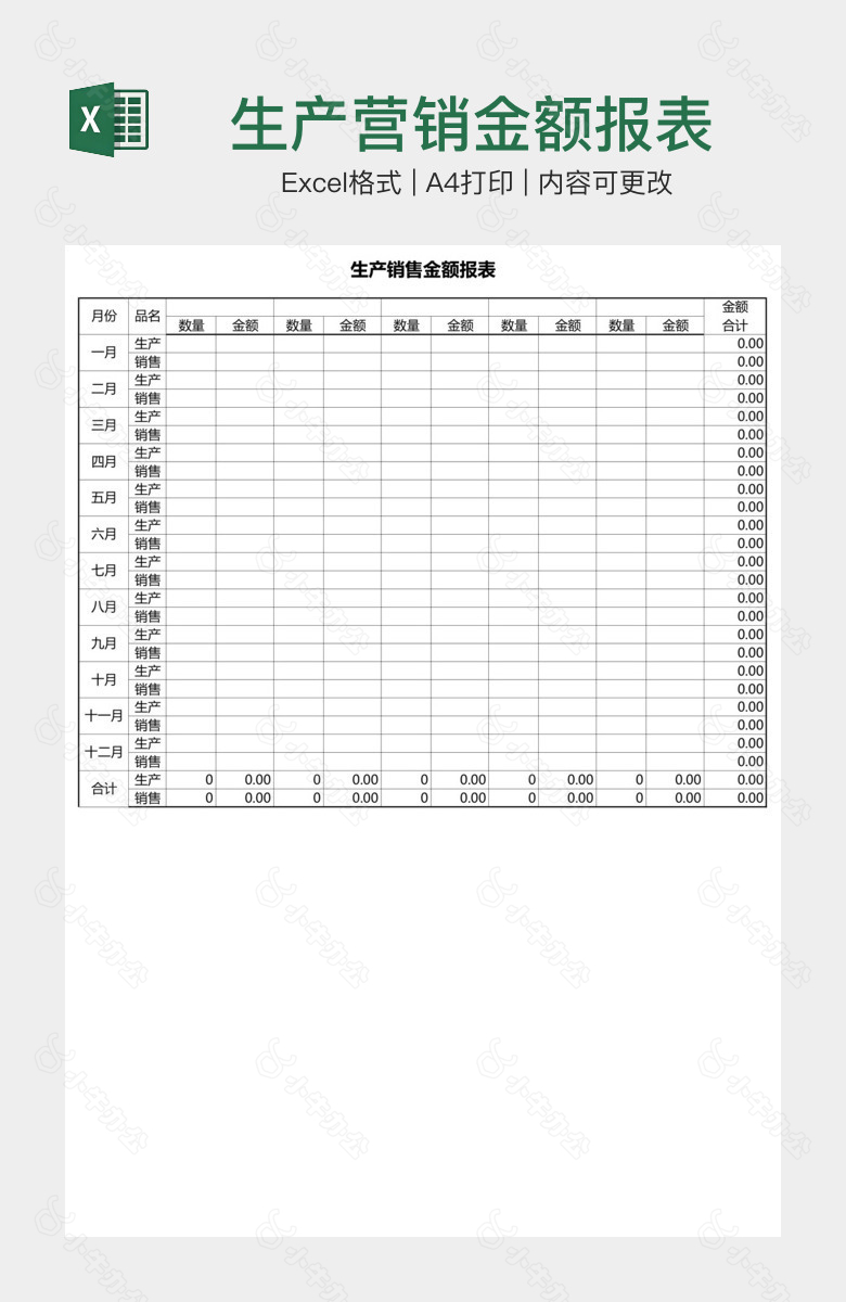 生产营销金额报表